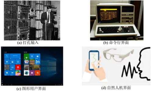 從計算機圖形學視角看元宇宙發展 軟硬件技術的演進與突破